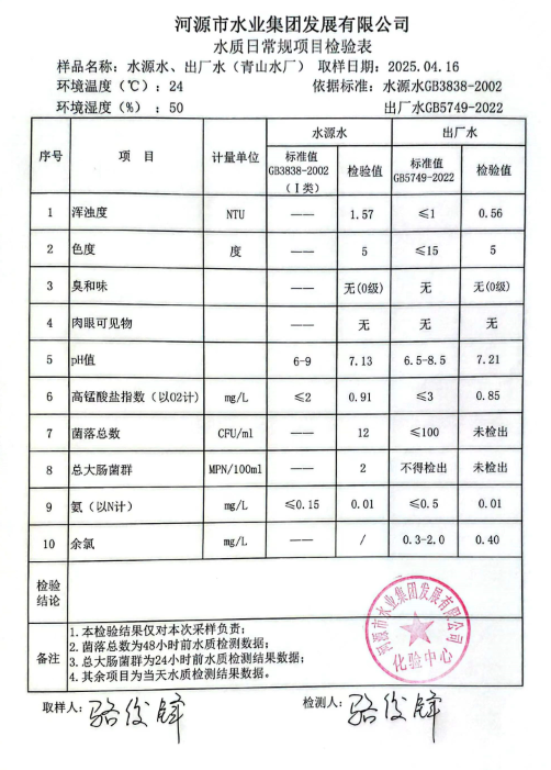2025年4月16日水質(zhì)檢驗.png