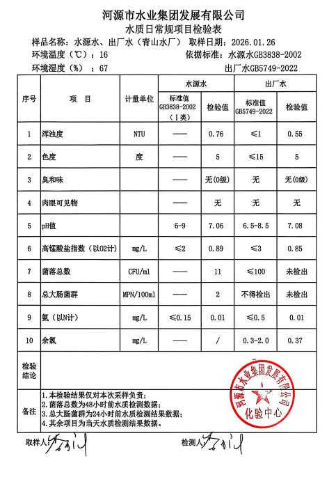 2026年1月26日水質檢驗報告.jpg