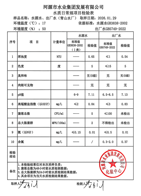 2026年1月29日水質(zhì)檢驗(yàn)報(bào)告.jpg